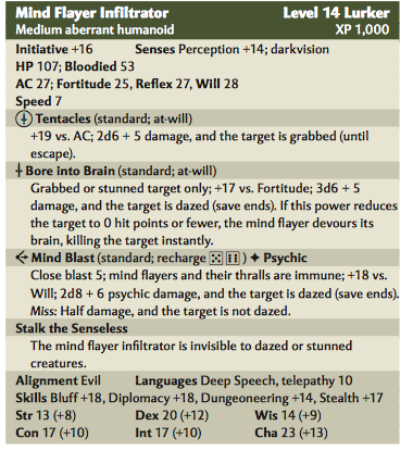 mind flayer 5th edition flayed