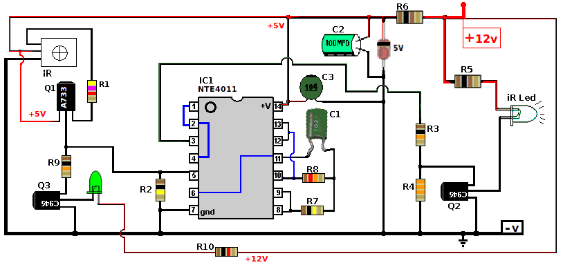 Inhibidor de alarmas como funciona - inhibidor de frecuencia wifi
