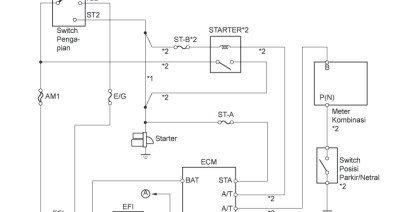Wiring diagram EFI toyota Avanza/ Daihatsu Xenia ~ saputranett