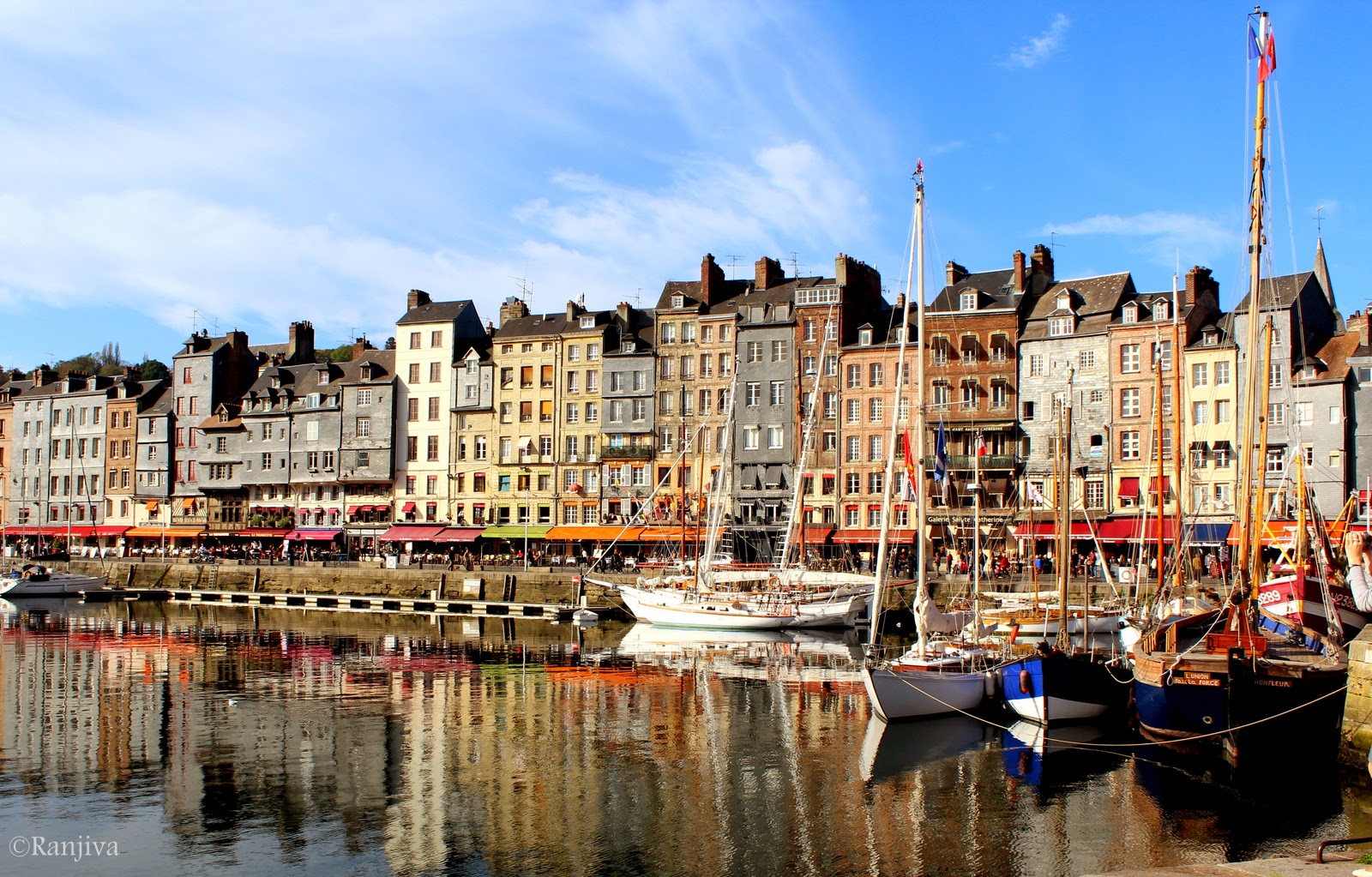 Honfleur, son port, ses quais et un peintre [Eugène Boudin] Paysages