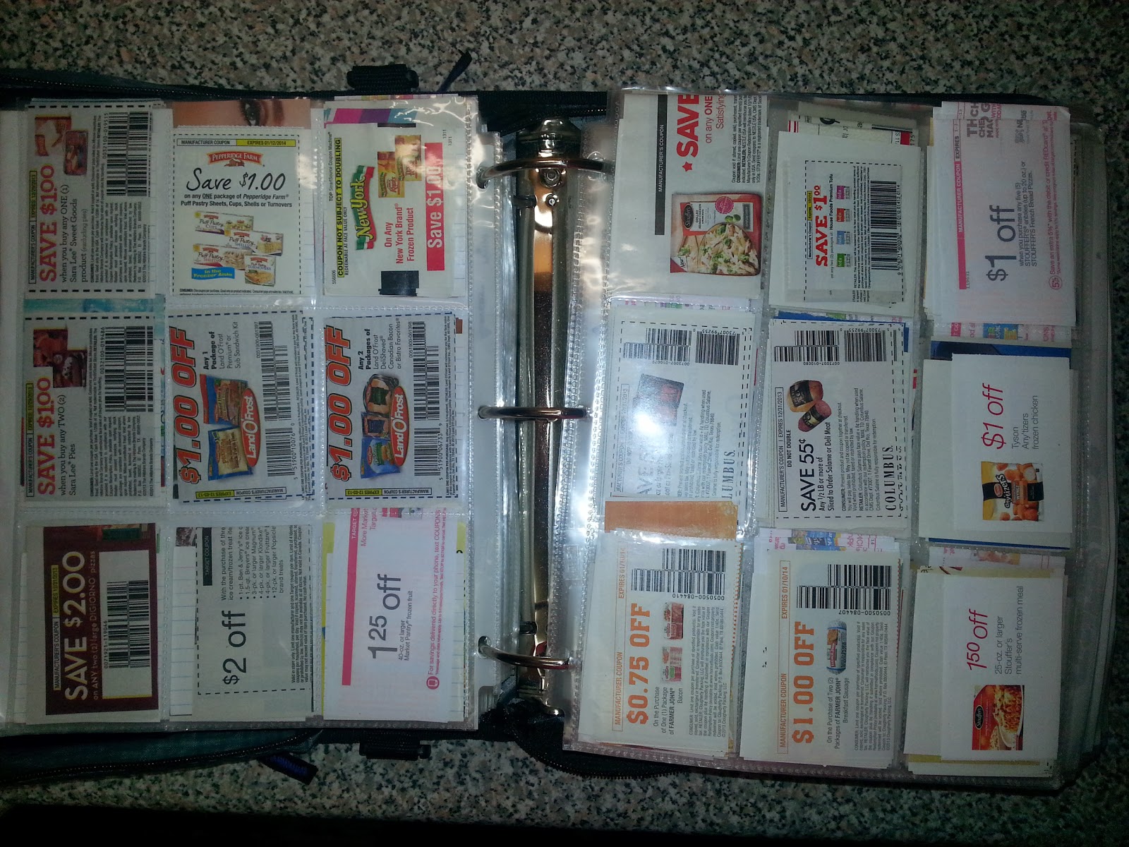 Katie's Pantry Partners How to Create and Effectively Maintain a