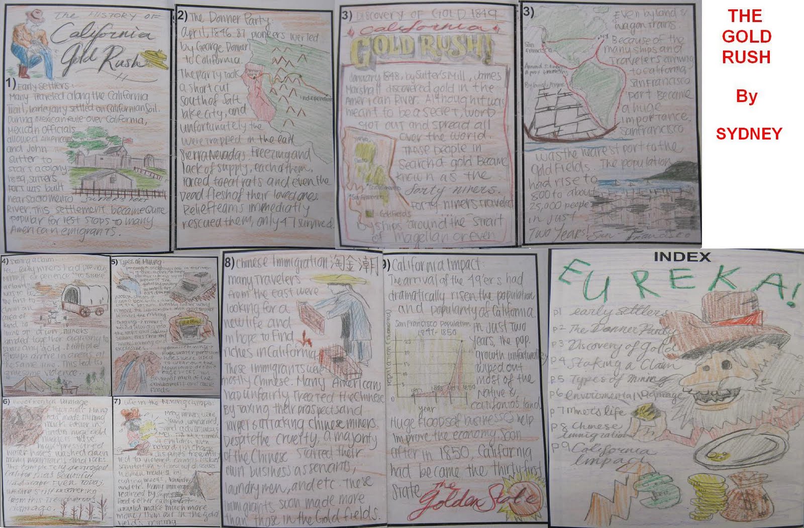 worksheet Westward Expansion Worksheet teaching western expansion middle school history i have worksheets for these projects and more on my teacherspayteachers site a couple of dollars each expansion