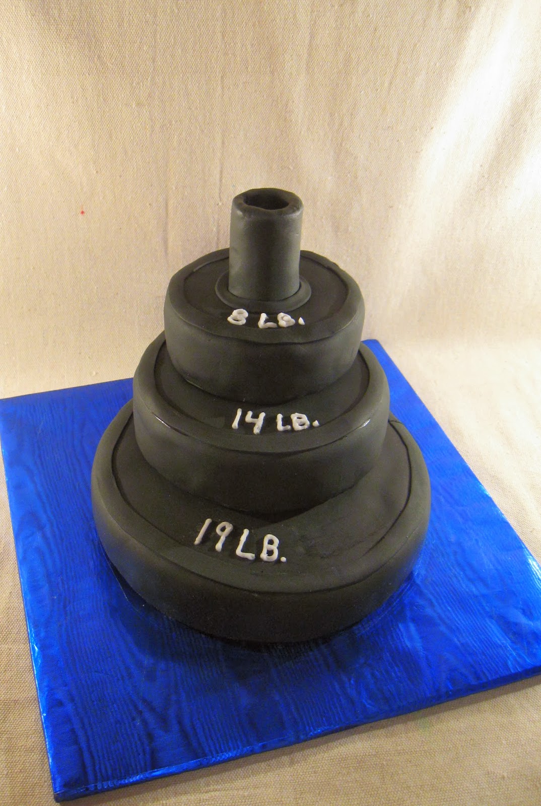 Just Add Cake weight lifting /plate cake