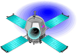 All Cliparts: Satellite Clipart