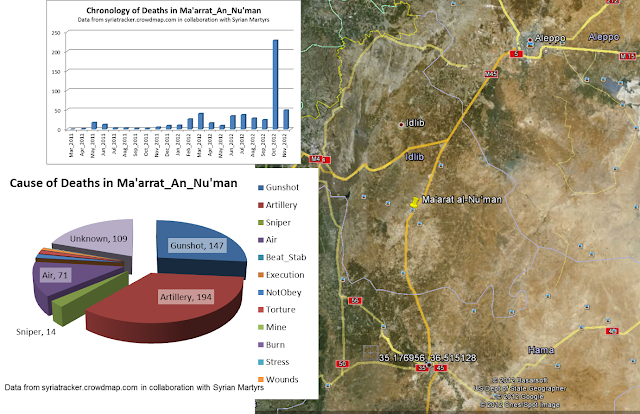 Ma'arat+al-Nu'man.png