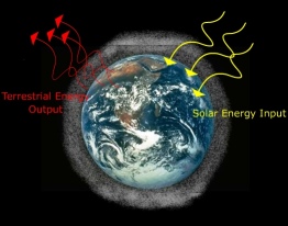 Intro to thermodynamics part II ~ Mechanical Engineering Intro to thermodynamics part II ~ Mechanical Engineering