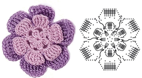 Crochet flowers diagram 6