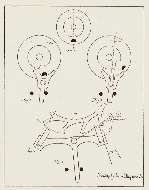Elgintime Vintage Horological Setting Up An Escapement