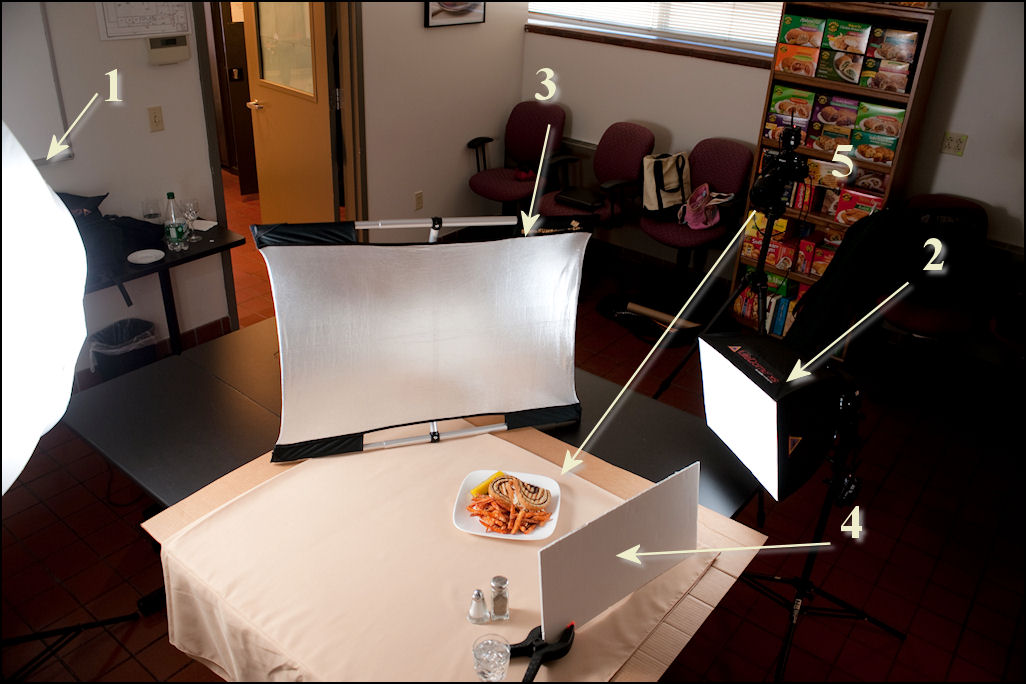 Weekly Photography Tips Photoflex LiteDome softbox sale!...