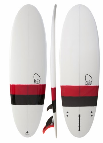 Ultimate Guide To Surfboard Types