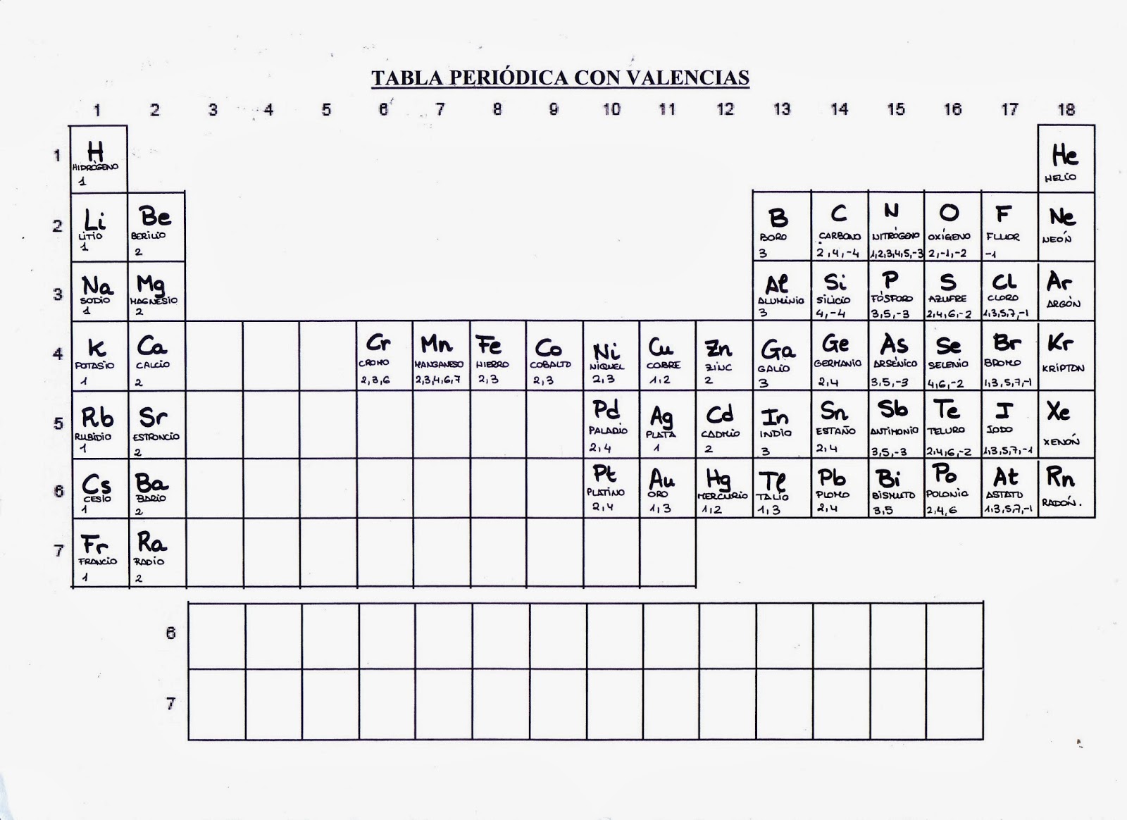 tabla periodica interactiva en blanco images periodic - Tabla Periodica Interactiva Para Descargar En Espanol tabla periodica interactiva en blanco images periodic - Tabla Periodica Interactiva Para Descargar En Espanol