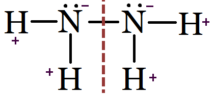 The dash model for N2H4 with the one line of symmetry, shown in red