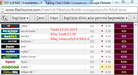 Iddaa Da Oran Sikesi 2019 Iddaa Da Oran Sikesi 2019