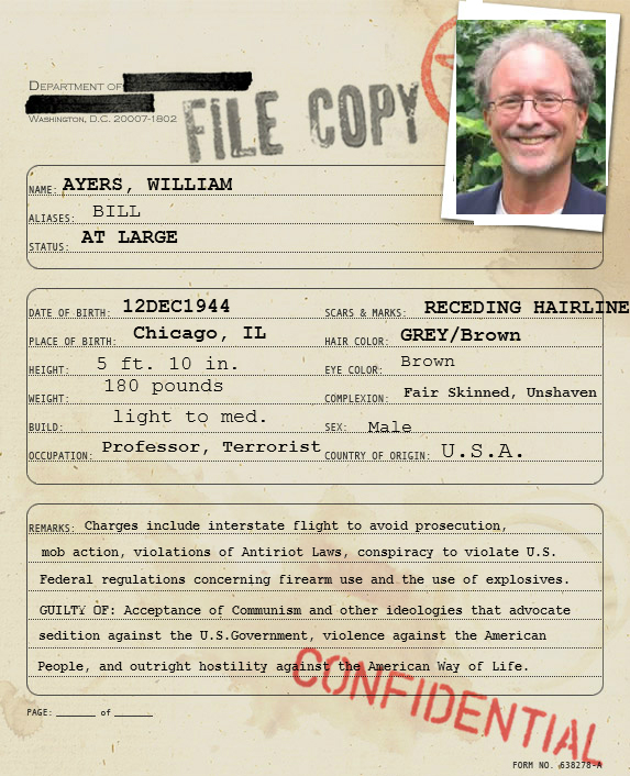 dossier template microsoft word