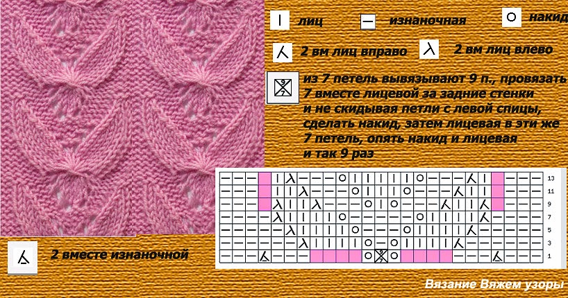 Вязание мое хобби Вязание мое хобби