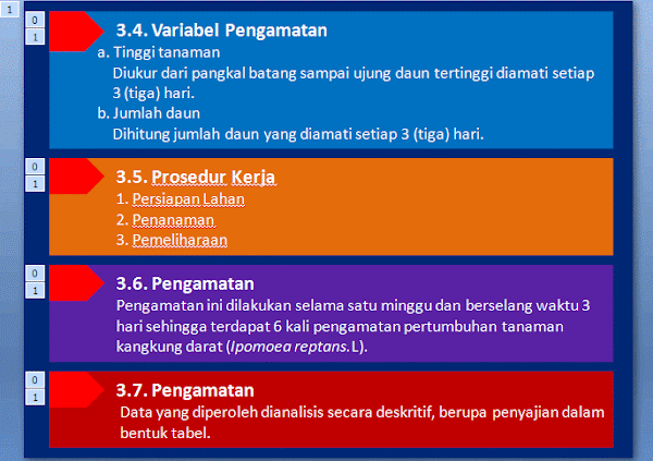 Membuat Animasi Power Point Dengan Random Effects
