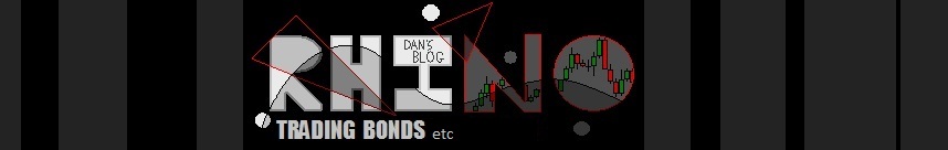NoRhino's Trading Blog