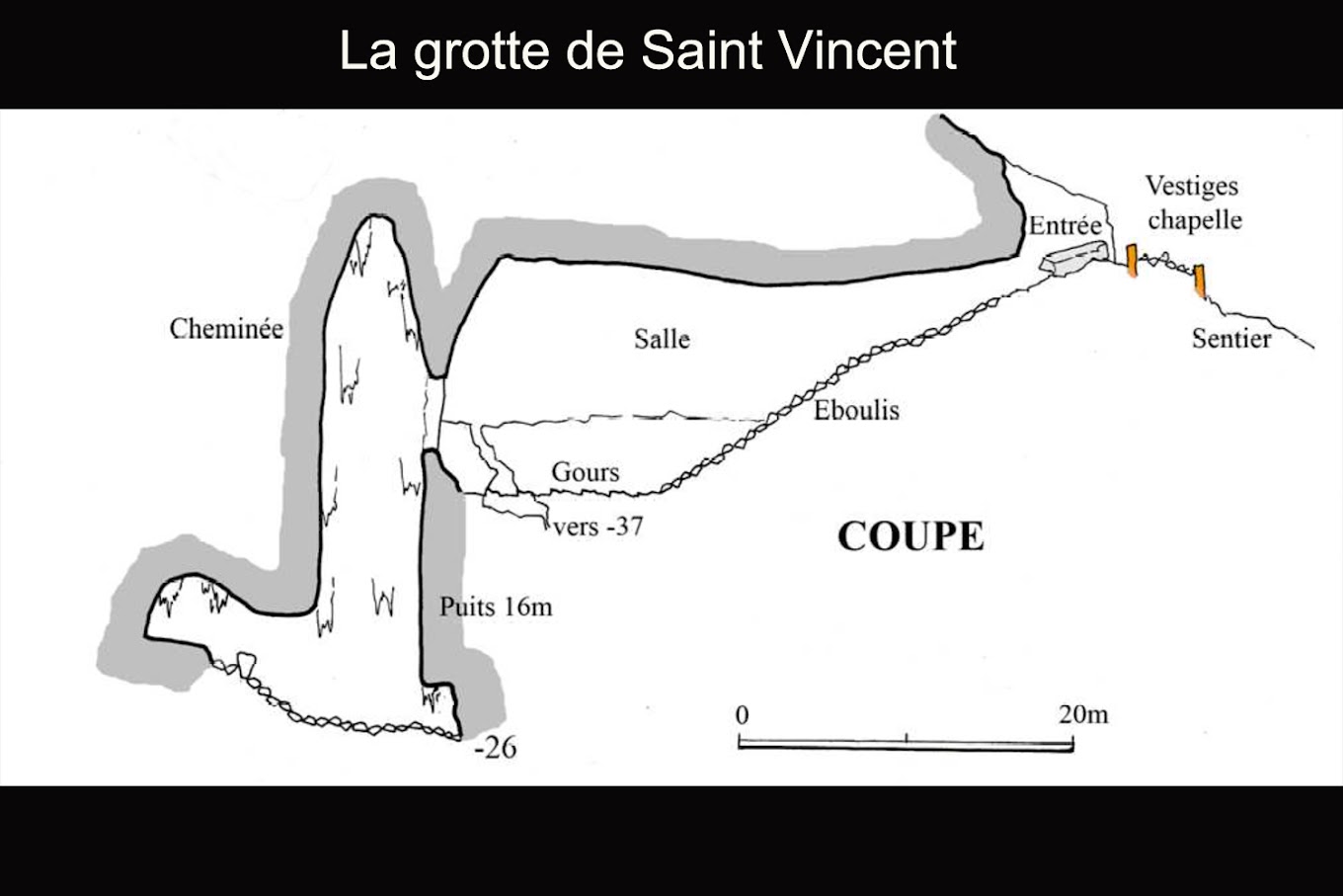 GROTTE COUPE