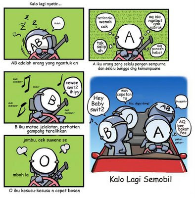 Blog Is My Adventure Karakter Golongan Darah O