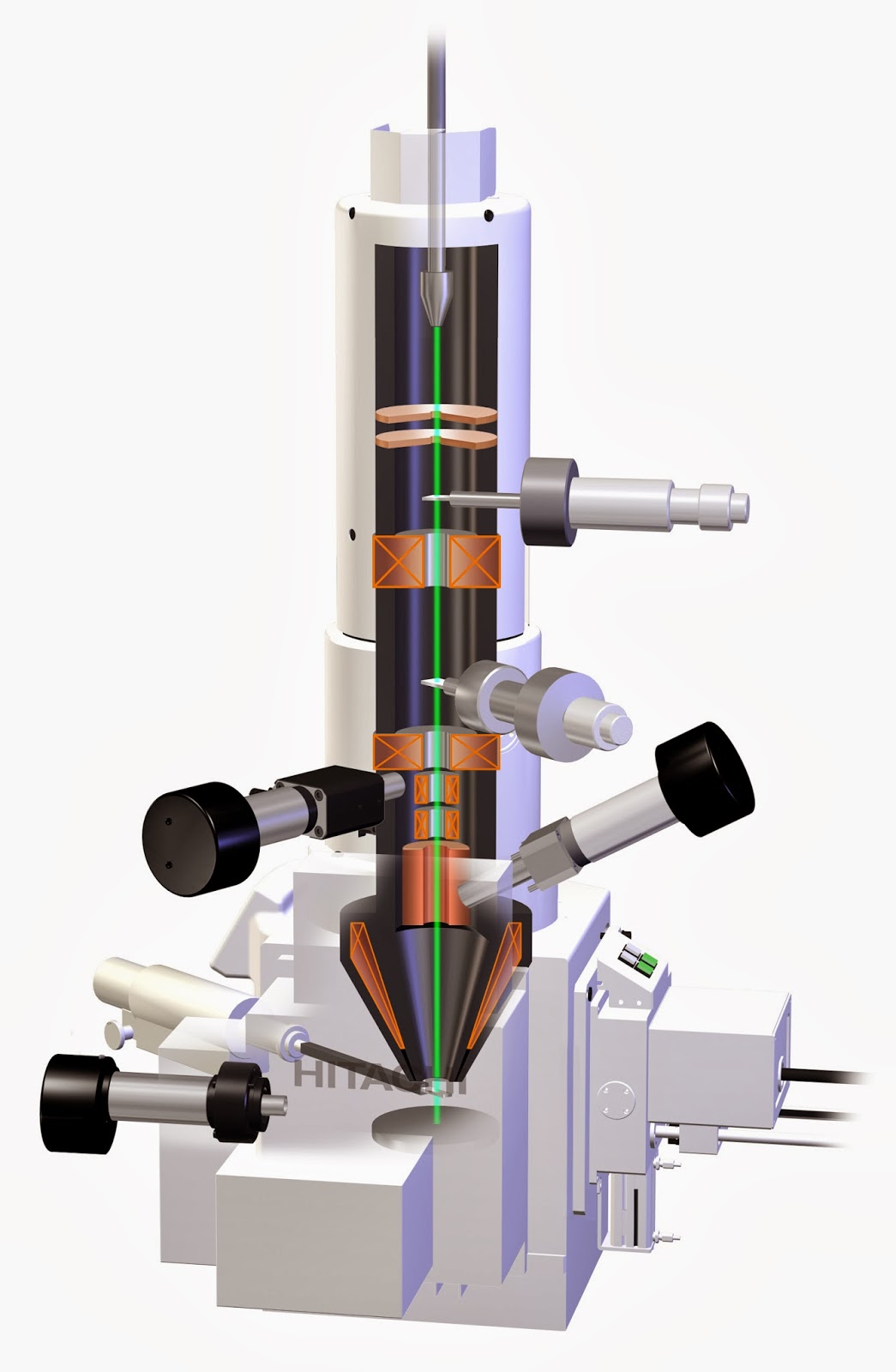 ScienceEnTech [Science, Environment & Technology] Deeper to Deeper