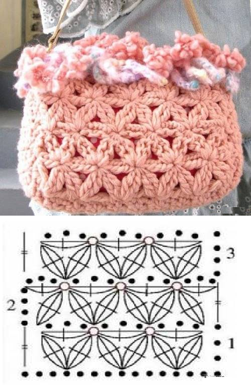 ergahandmade 15 Crochet Bags + Diagrams
