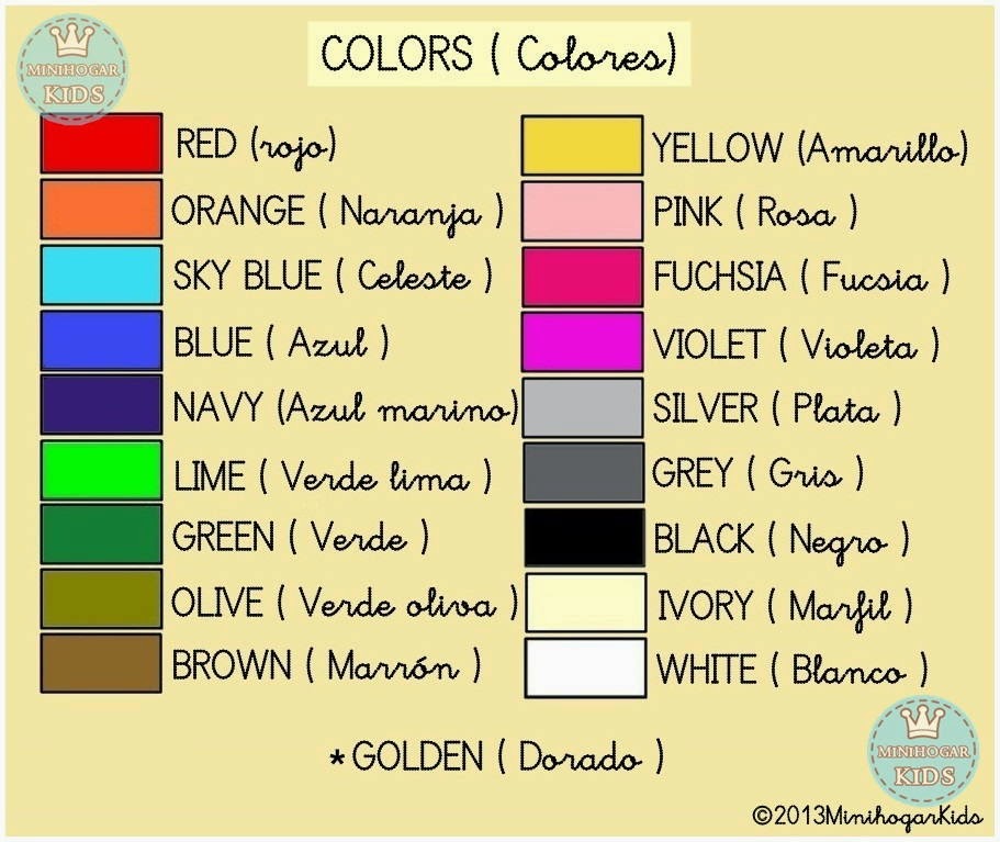 Blog de Ingles: Los colores