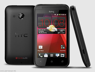 HTC Desire 200 Owner/User Manual pdf