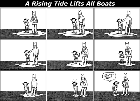 a rising tide lifts all boats sentence save marinwood lucas valley our community our future a rising tide lifts all boats sentence save marinwood lucas valley our community our future