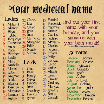 medieval names for girls medieval names for girls