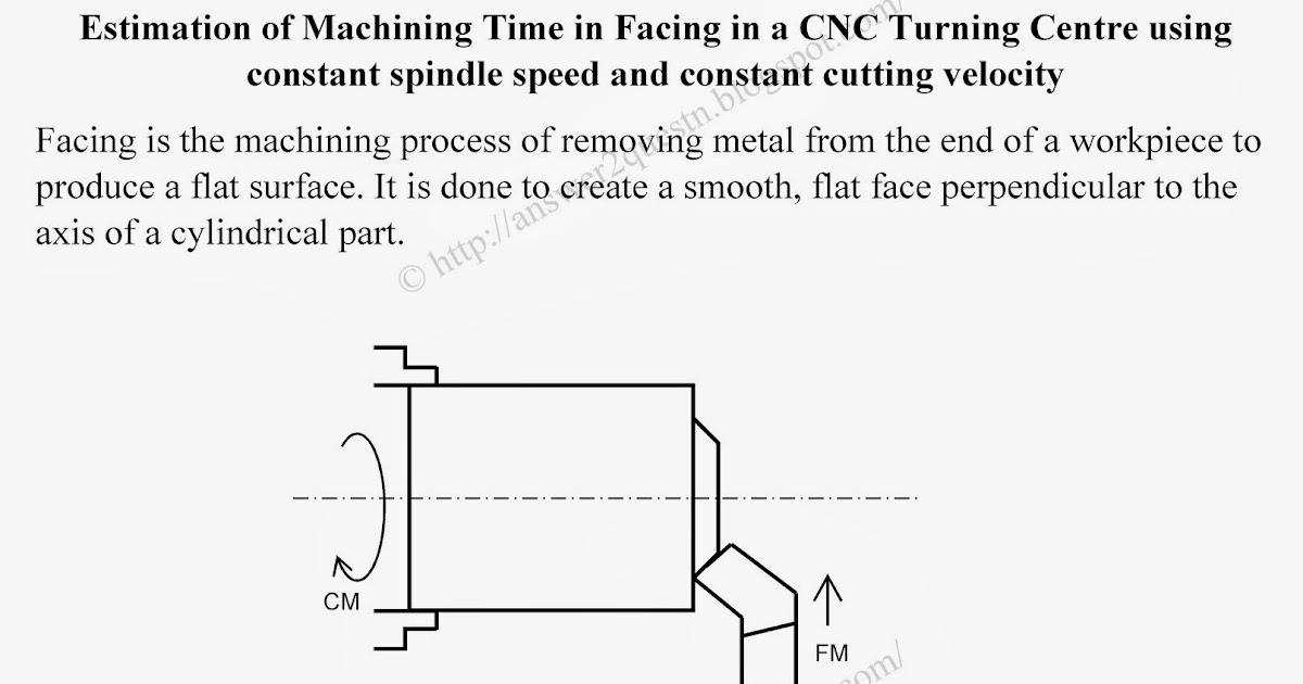 Questions Answers Machining Time of Facing Operation in a CNC
