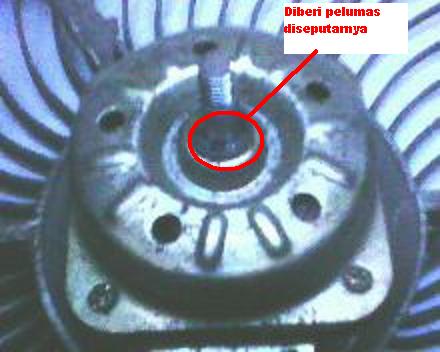 SOLUSI BATTERY: Rahasia Servis Kipas Angin