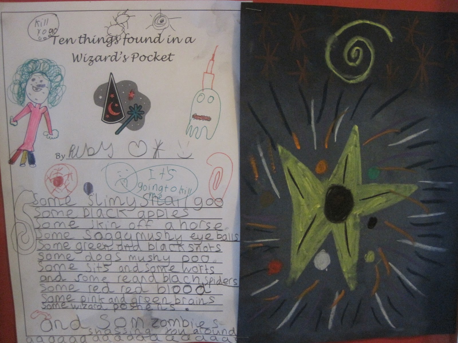 Ms. Blog 10 Things found in a Wizard's pocket.