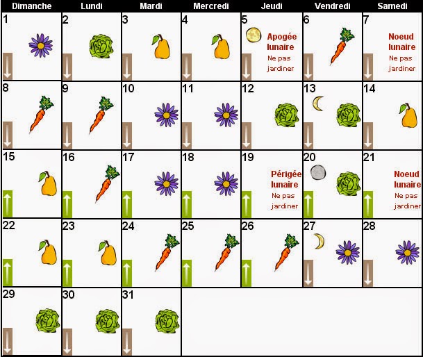 calendrier jardin 2015 calendrier jardin 2015
