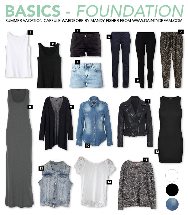 The Dainty Dream By Mandy Fisher Travel Summer Vacation Capsule