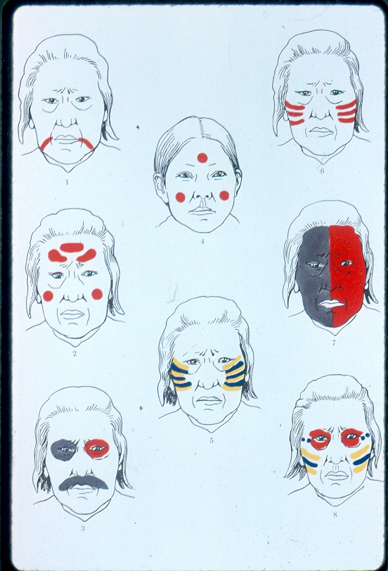Aboriginal Face Paint Meanings Aboriginal Face Paint Meanings