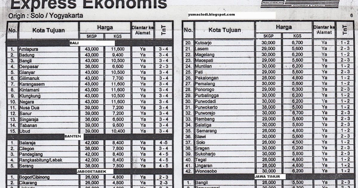 JUAL BERBAGAI RAK GANTUNG SOLO Ongkir Murah 5 kg via JUAL BERBAGAI RAK GANTUNG SOLO Ongkir Murah 5 kg via