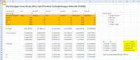 Sistem Pendukung Keputusan (SPK) Metode TOPSIS dengan Excel Spreadsheet Sistem Pendukung Keputusan (SPK) Metode TOPSIS dengan Excel Spreadsheet