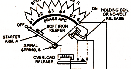electrical topics: Starters for DC Shunt and Compound ... shunt wound motor wiring diagram 