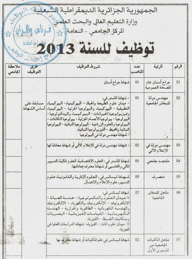  اعلان مسابقة توظيف في المركز الجامعي لولاية النعامة أكتوبر 2013  %D8%A7%D9%84%D9%86%D8%B9%D8%A7%D9%85%D8%A9+01
