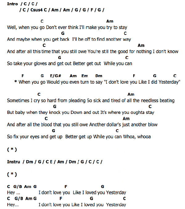 คอร์ด เนื้อเพลง I Don't Love You My Chemical Romance