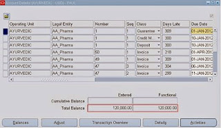 Oracle Applications Credit Memo and Debit Memo in Oracle Receivables