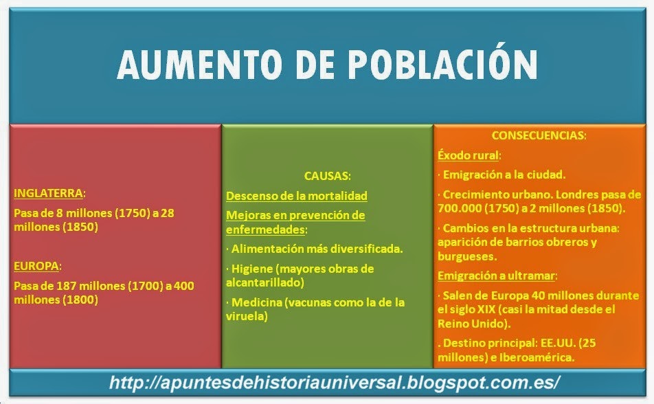 Del plástico del pecho las mamas