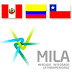 The potential of Mila