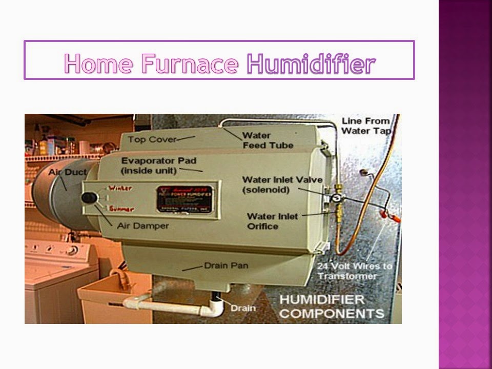 HUMIDIFIER (THEORY) CHEMICAL ENGINEERING CHANGES THE WORLD