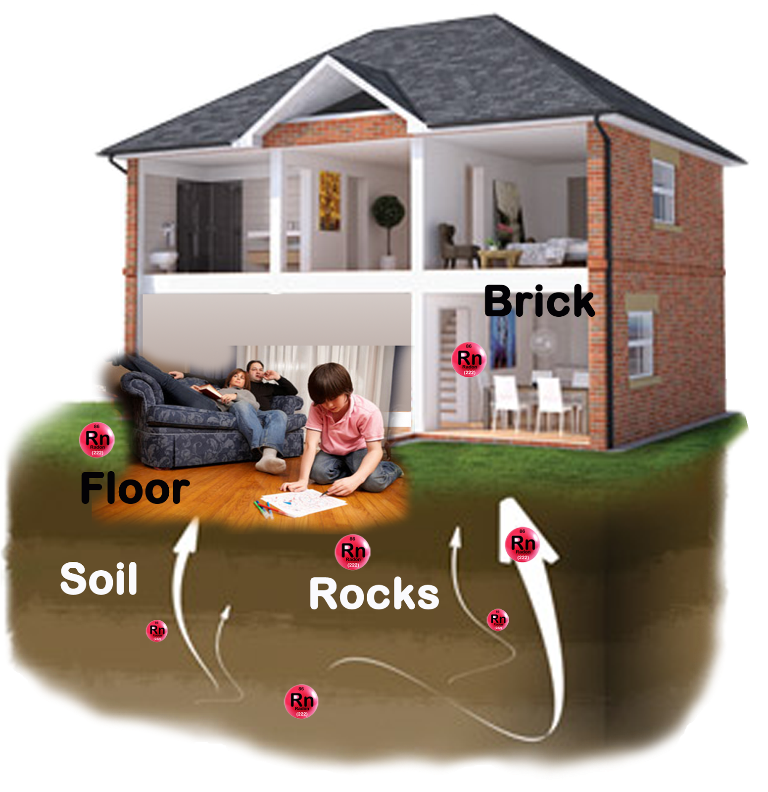 how is radon gas formed airvitamin how is radon gas formed airvitamin