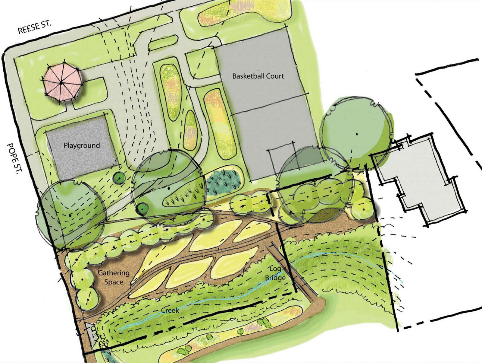 Proposed Landscape Design