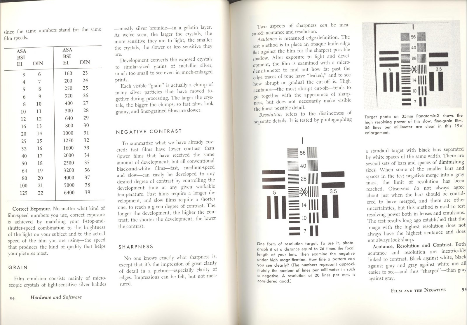 PhotoBlog de Juan Carrasco Sharpness