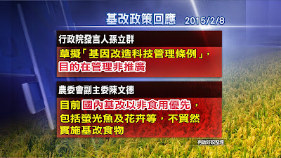 [公視有話好說] 搶攻國際市場！基改王國？基改亡國？ 扮演上帝？政府帶頭衝！高志明：禍害台灣 就像核電！