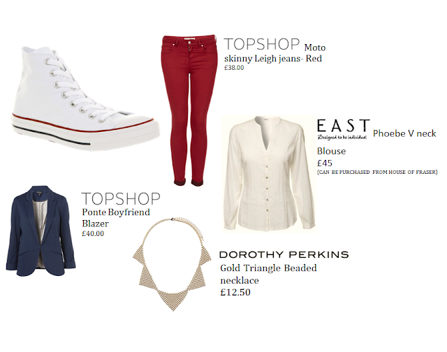 Style my Converse White Canvas Hi