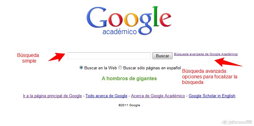 google acadmico